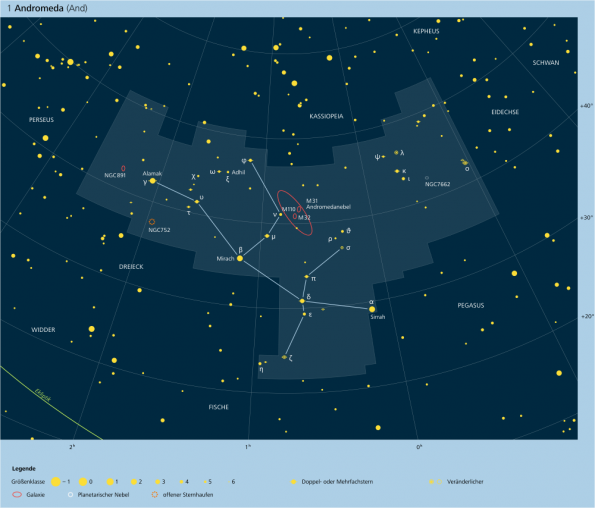 Const-C-de-academic-ru